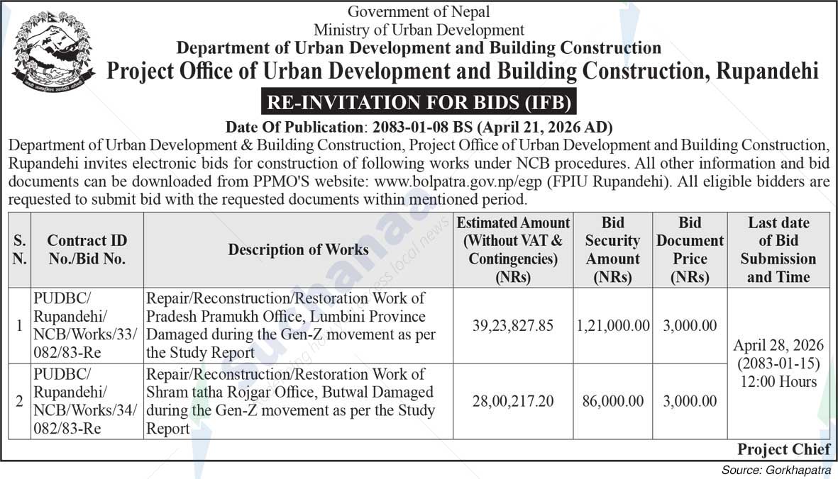 Project Office of Urban Development and Building Construction, Rupandehi