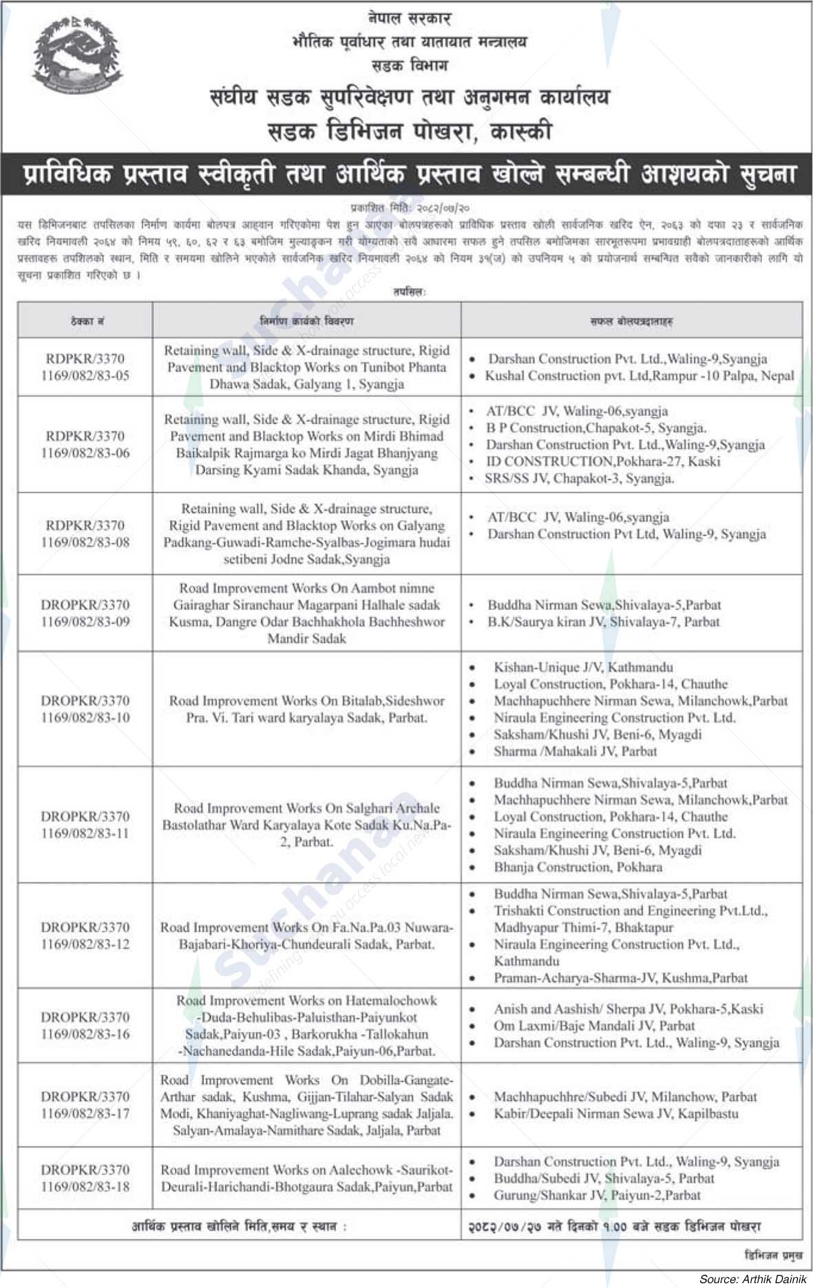 Road Division, Pokhara, Kaski