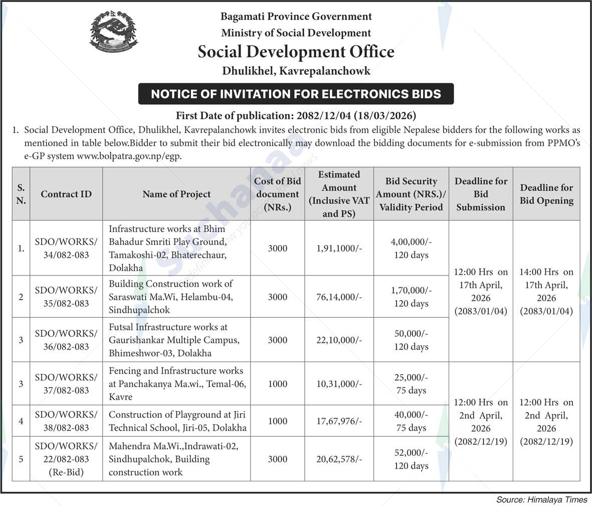 Social Development Office, Kavrepalanchowk