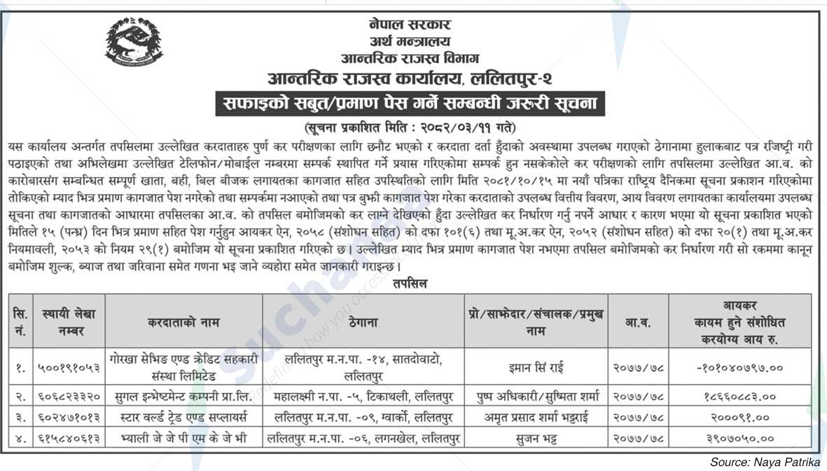 Inland Revenue Office, Lalitpur-2