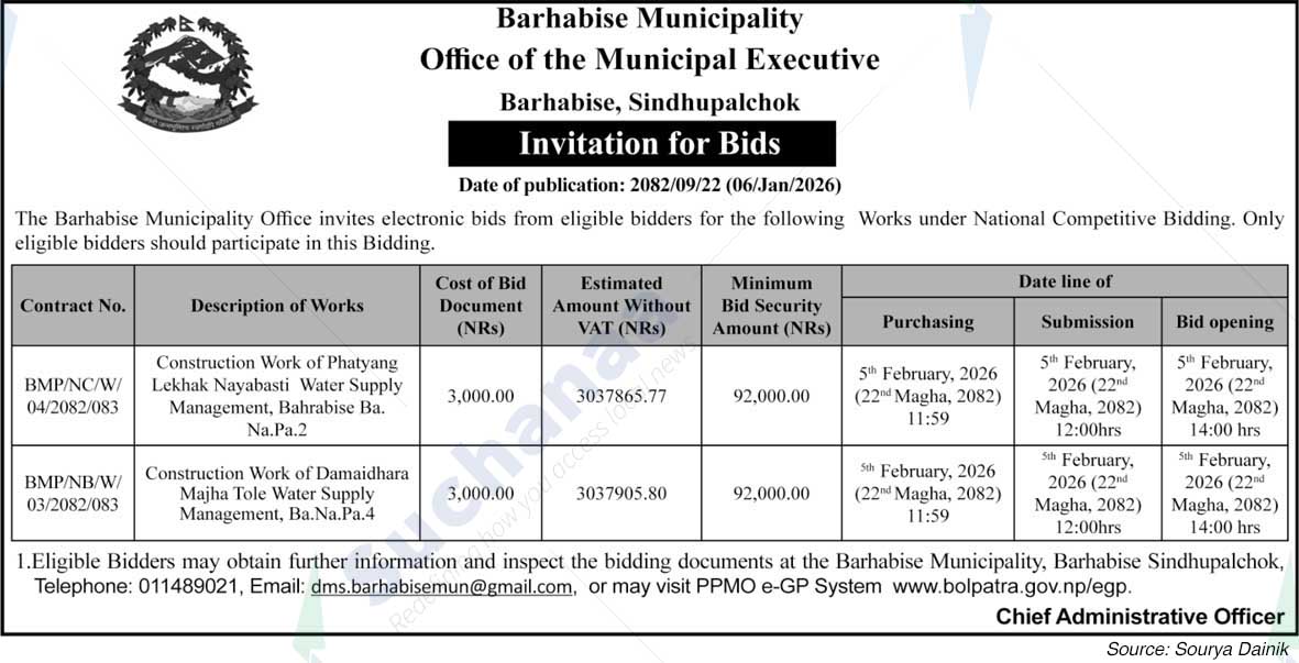 Bahrabise Municipality