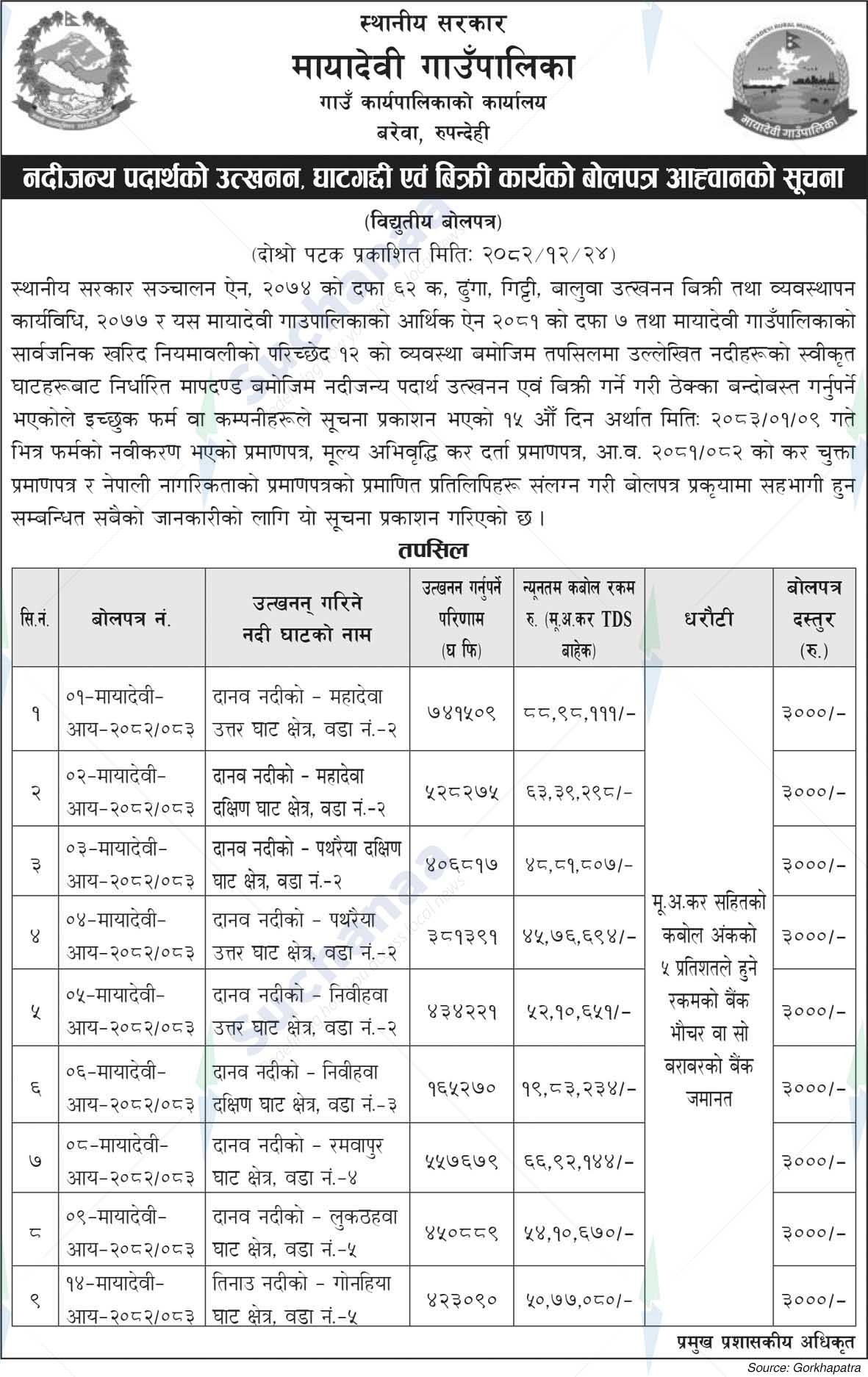 Mayadevi Rural Municipality