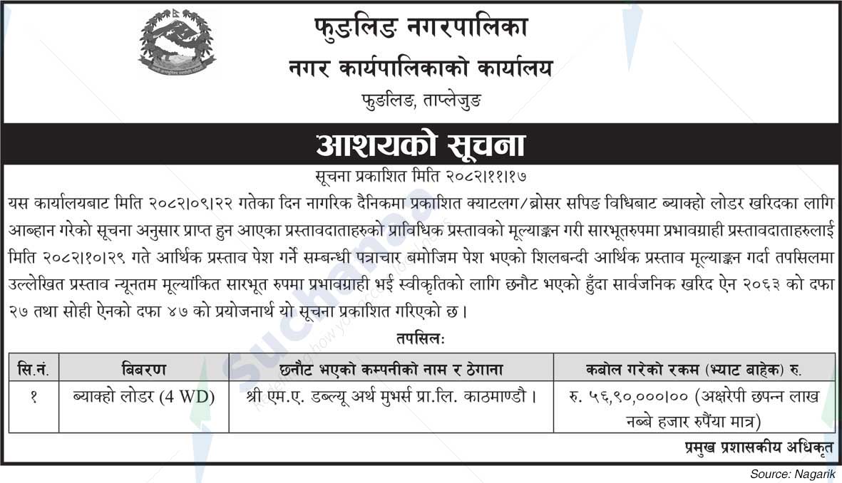 Phungling Municipality