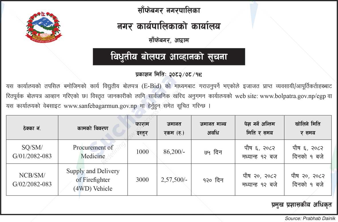 Safebagar Municipality