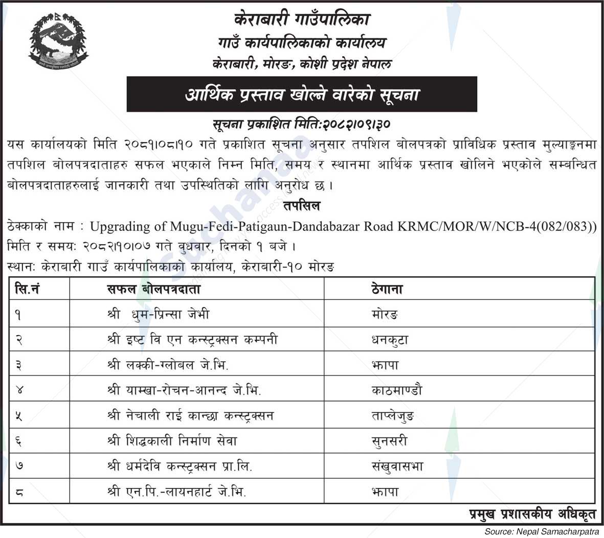 Kerabari Rural Municipality