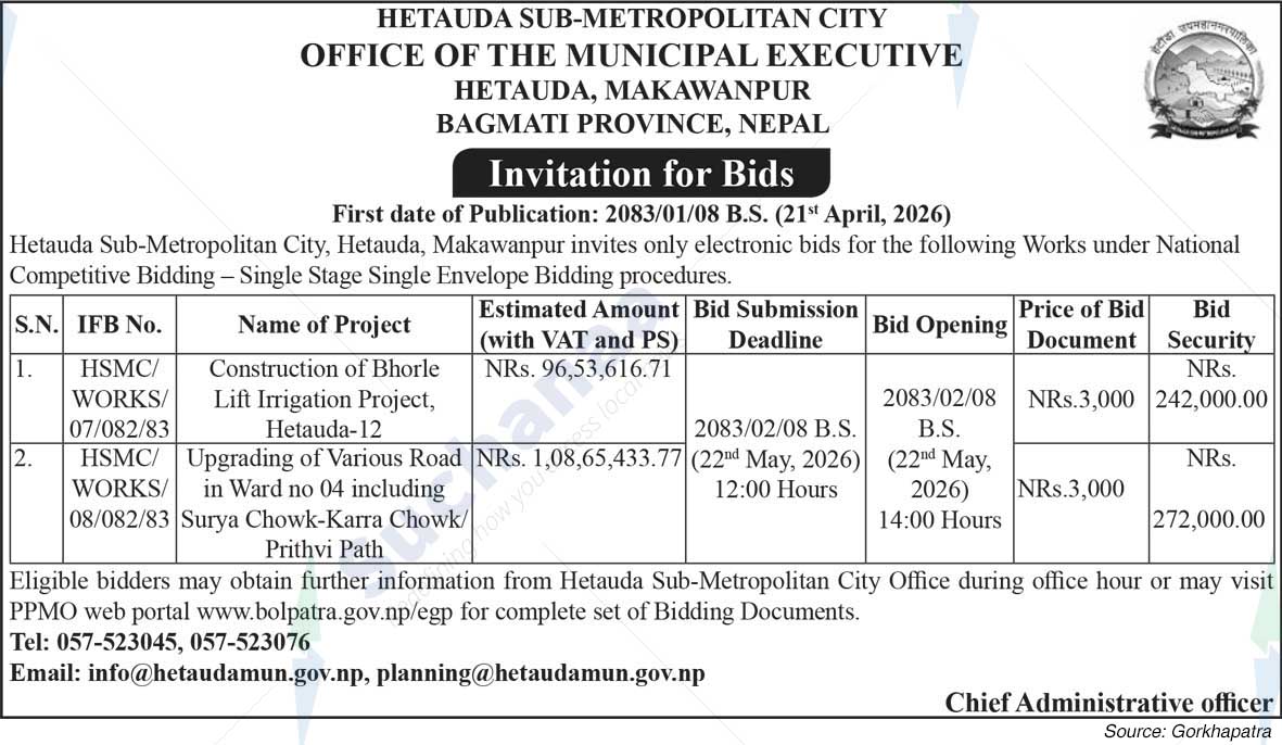 Hetauda Sub Metropolitan City