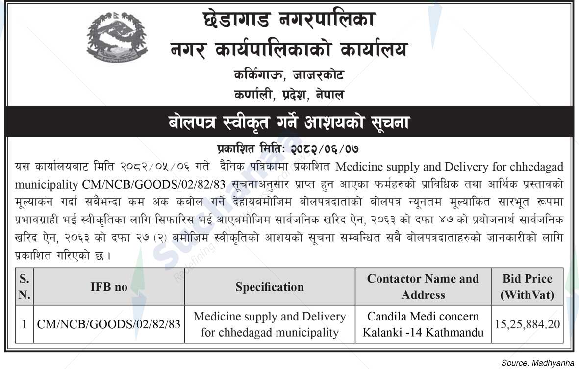 Chhedagad Municipality, Jajarkot