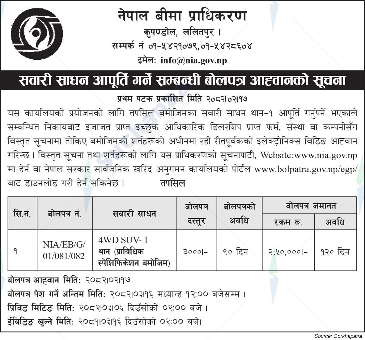 Nepal Insurance Authority