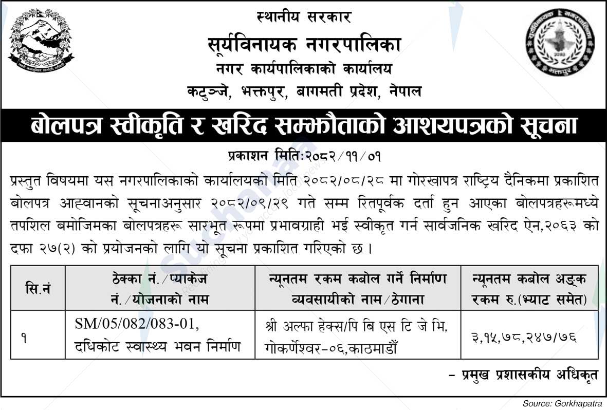 Suryabinayak Municipality