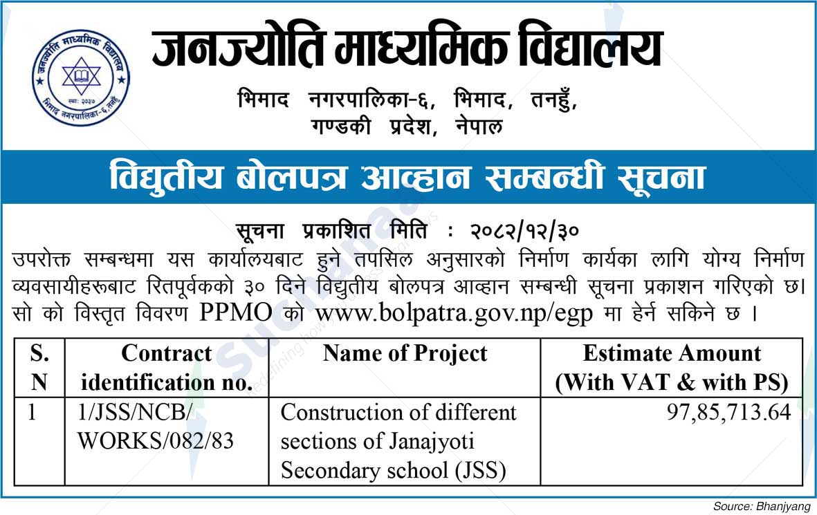 Janjyoti Secondary School, Tanahun