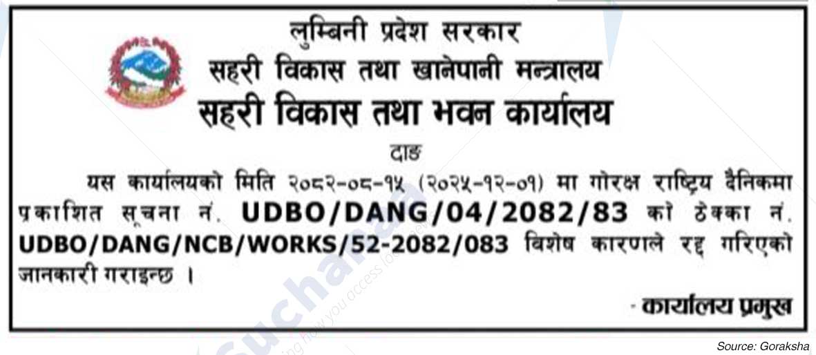 Urban Development and Building Office, Dang