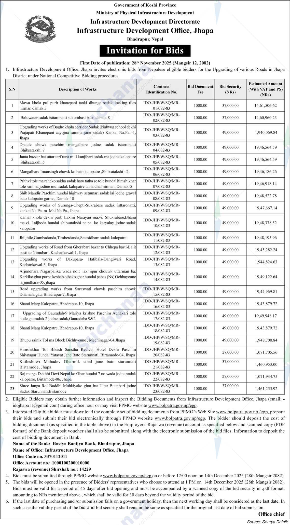 Infrastructure Development Office, Jhapa