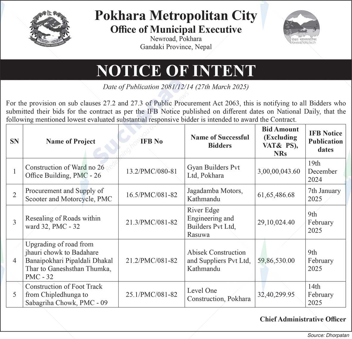 Pokhara Metropolitan City
