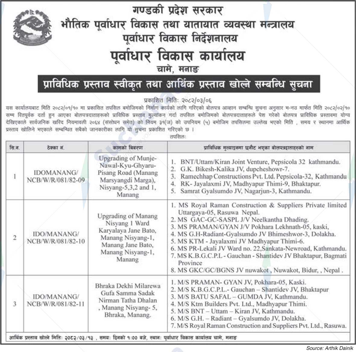 Infrastructure Development Office, Chame