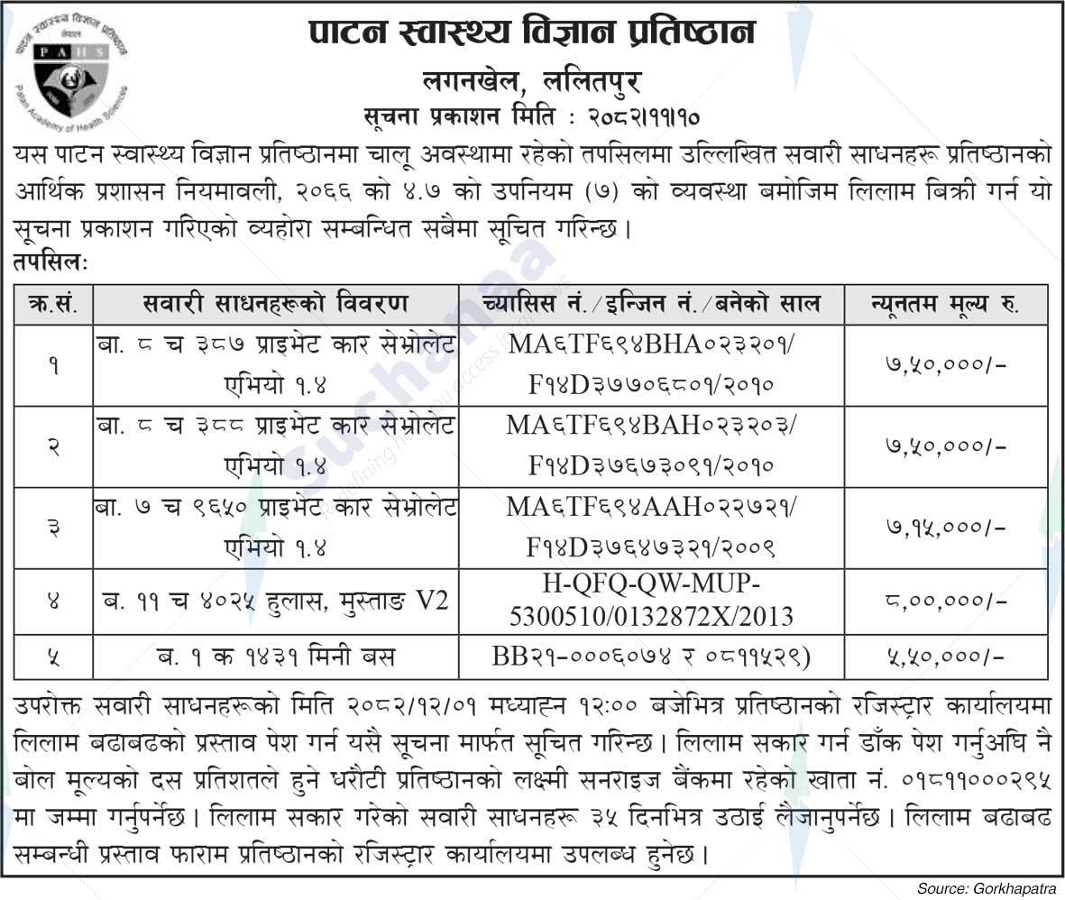 Patan Academy of Health Sciences