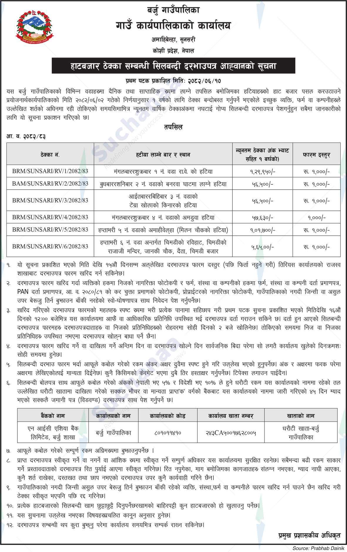 Barju Rural Municipality