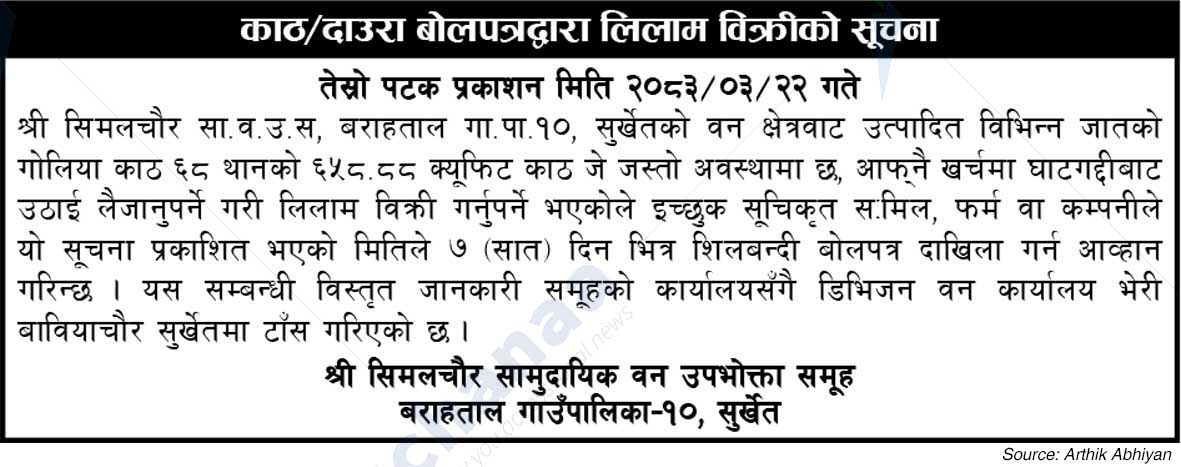 Shree Simalchaur Saa.Wa.Wo.Sa.