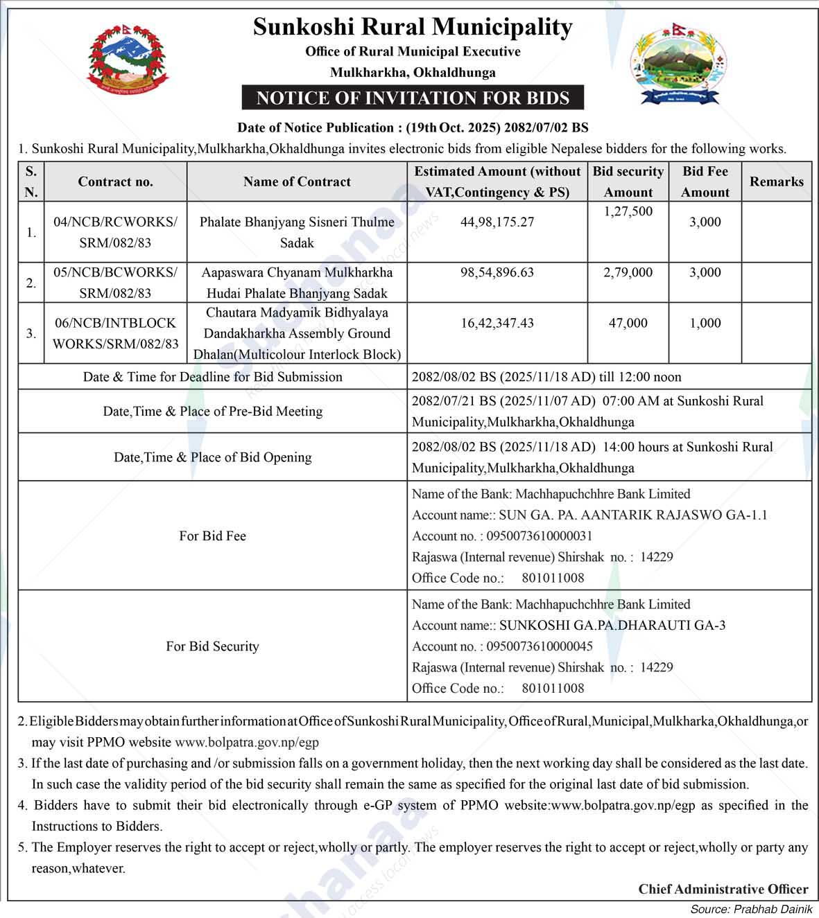Sunkoshi Rural Municipality