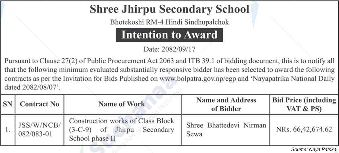 Shree Jhirpu Secondary School, Sindhupalchok