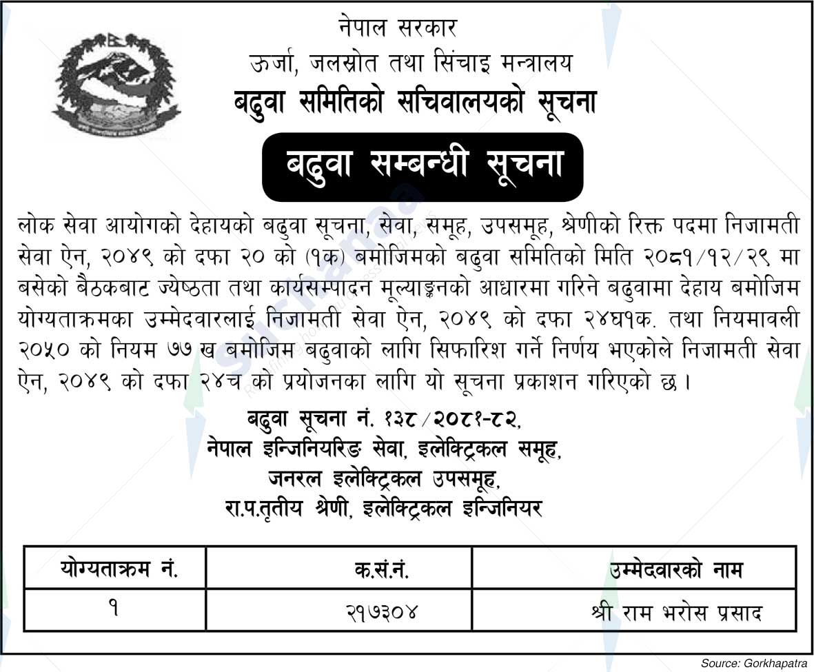 Ministry of Energy, Water Resources and Irrigation
