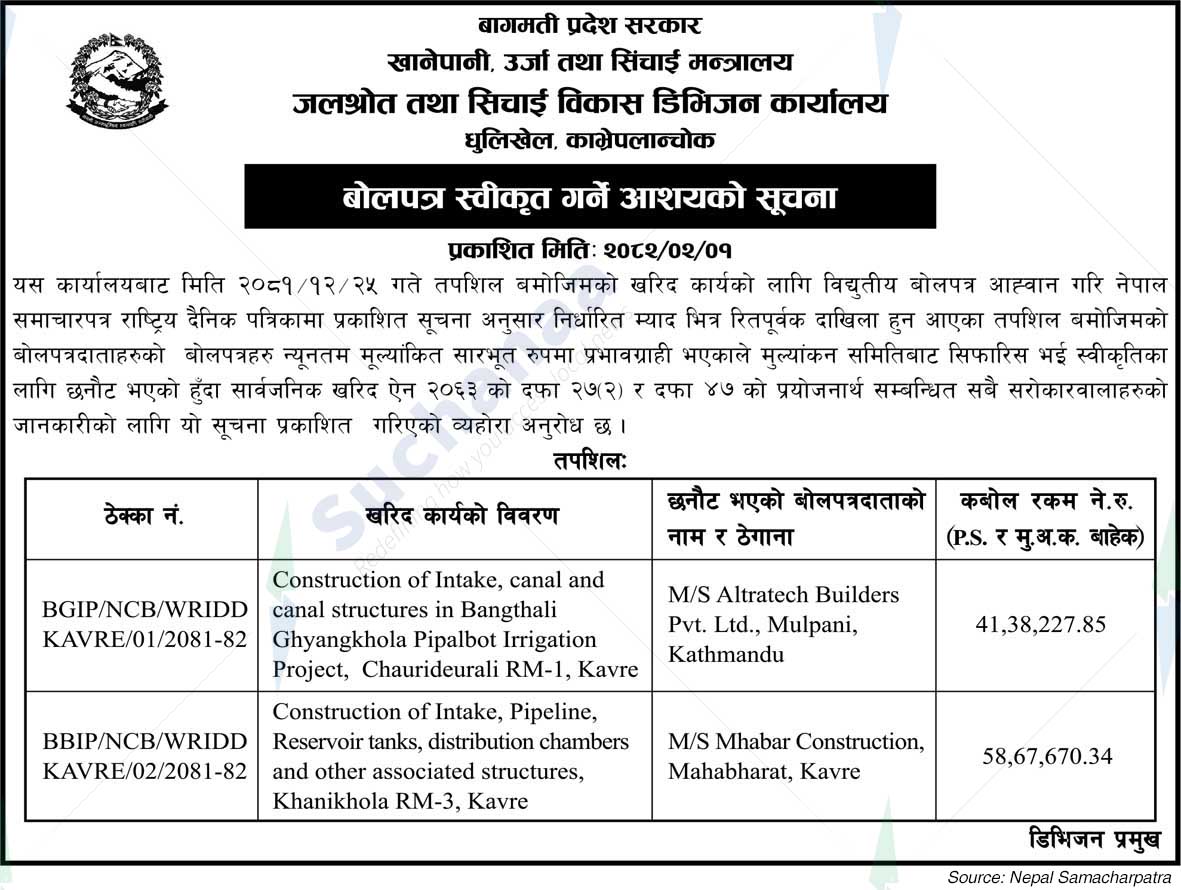 Water Resources and Irrigation Development Division Office