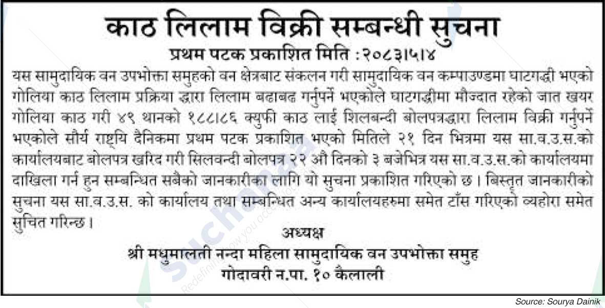Shree Madhumalati Nanda Mahila Saa.Wa.Wo.Sa.
