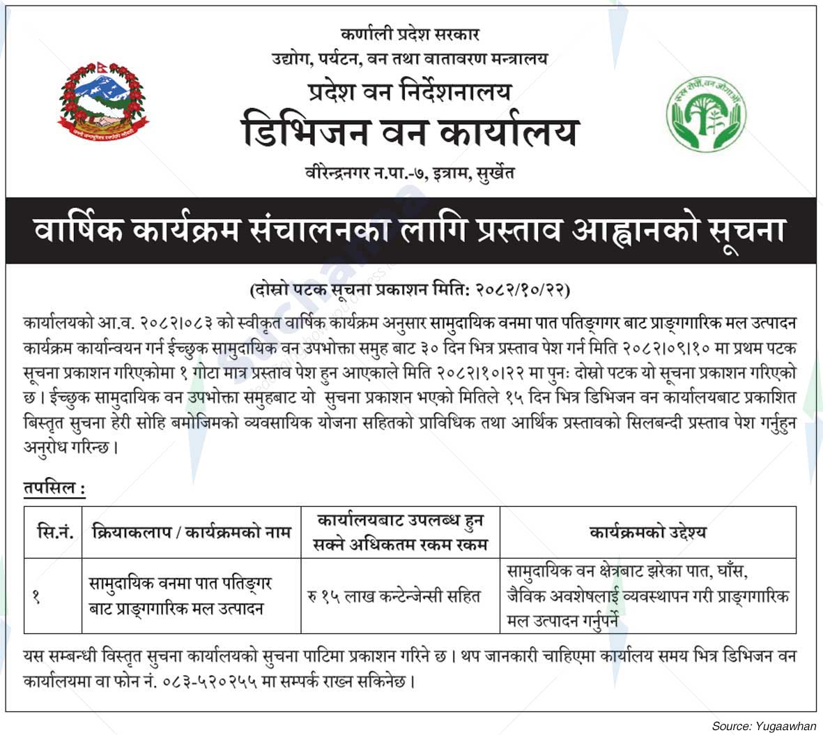 Division Forest Office, Surkhet