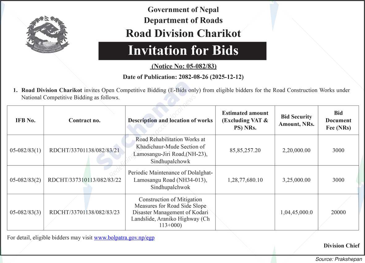 Road Division, Charikot