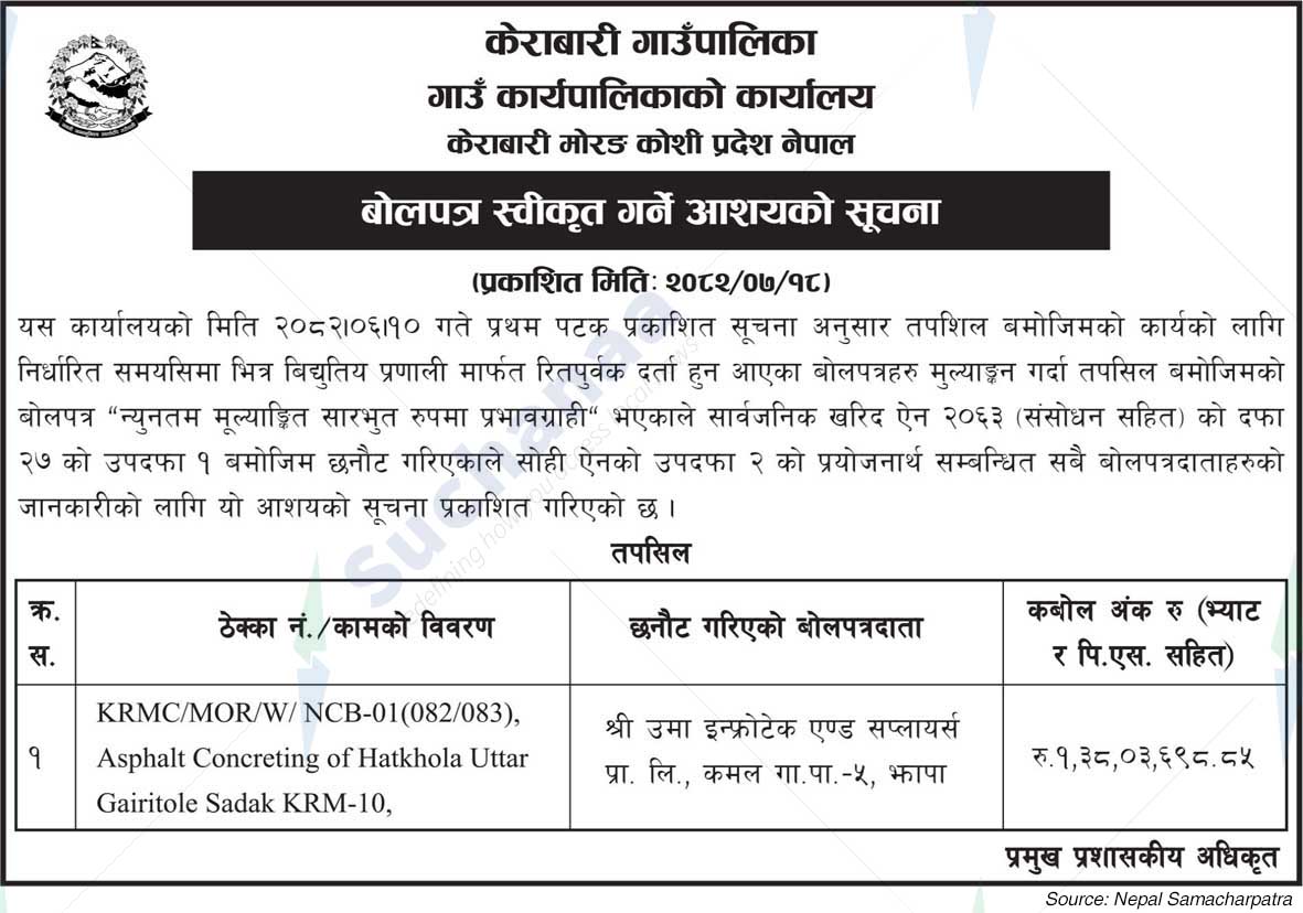 Kerabari Rural Municipality