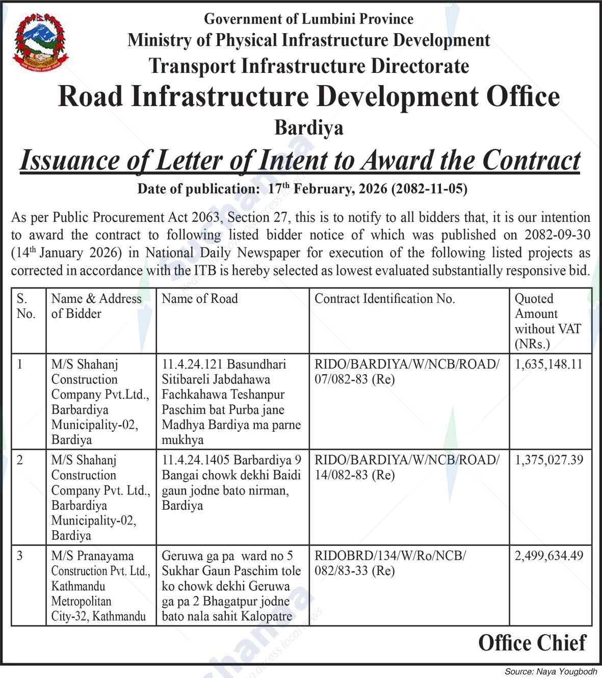 Road Infrastructure Development Office, Bardiya