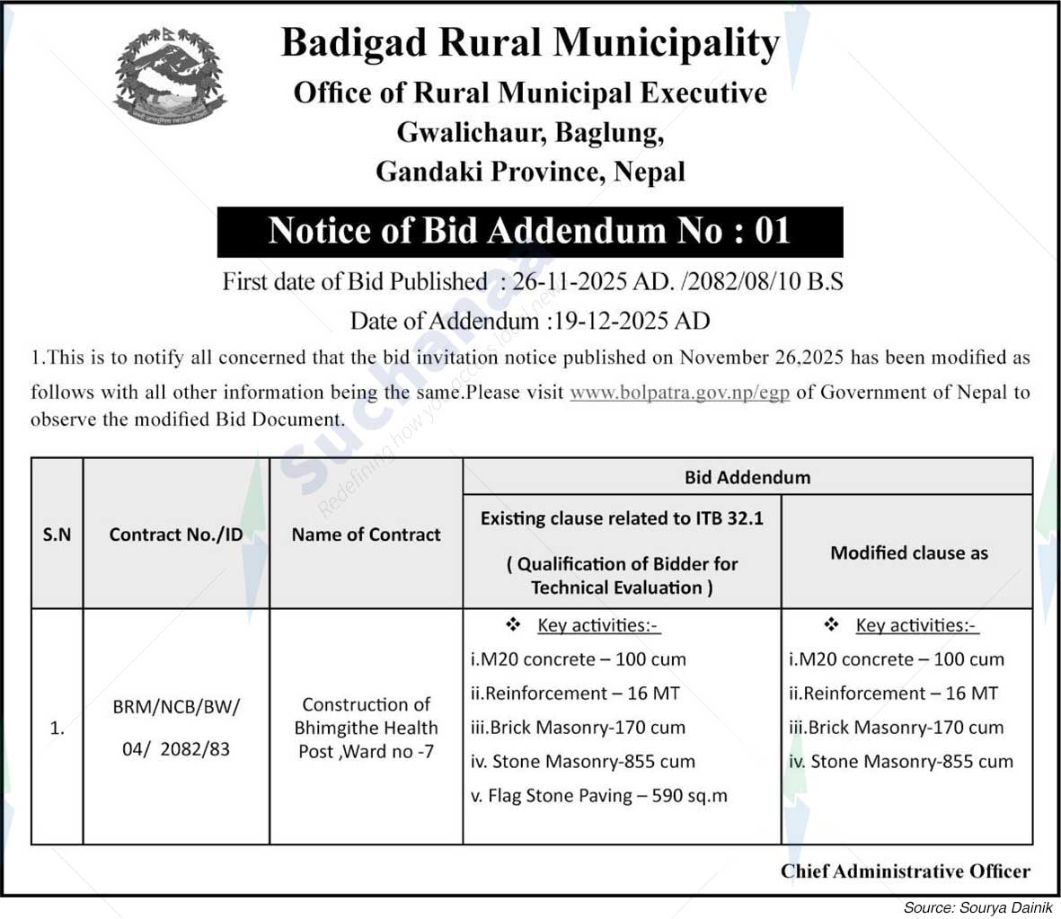 Badigad Rural Municipality