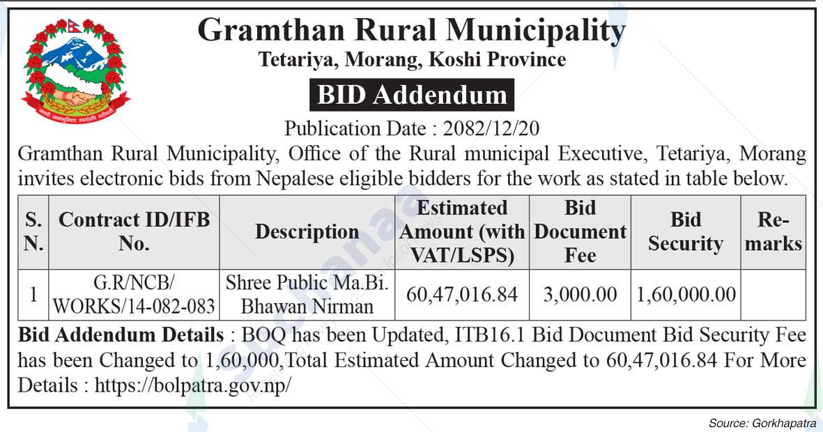 Gramthan Rural Municipality