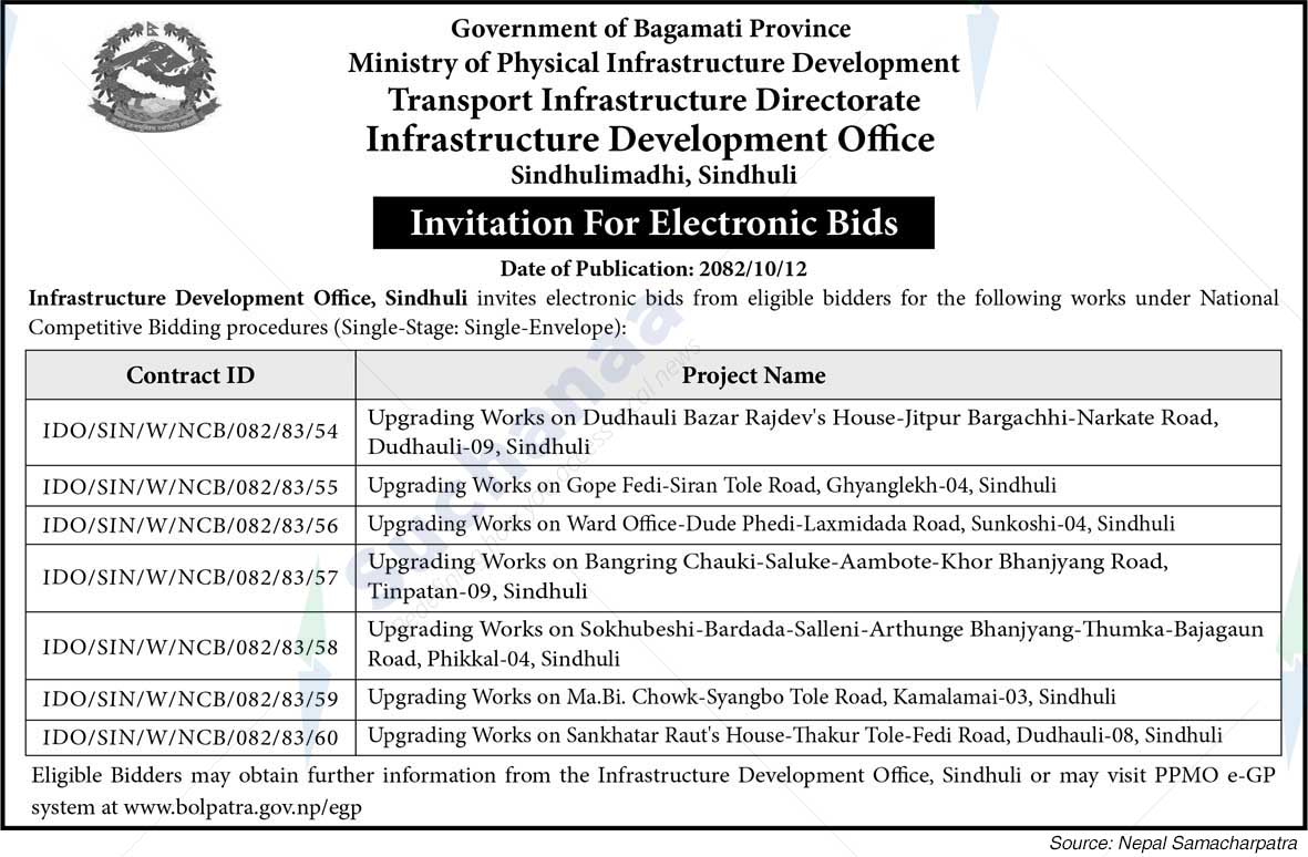 Infrastructure Development Office, Sindhuli