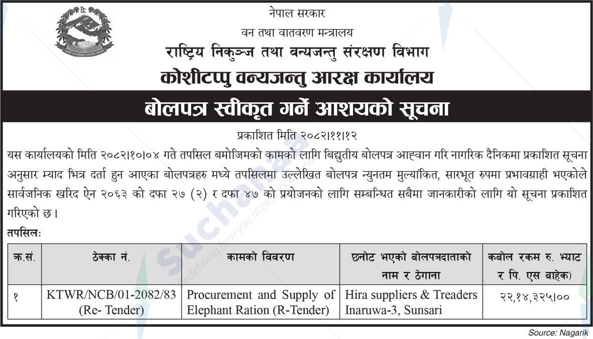 Koshi Tappu Wildlife Reserve