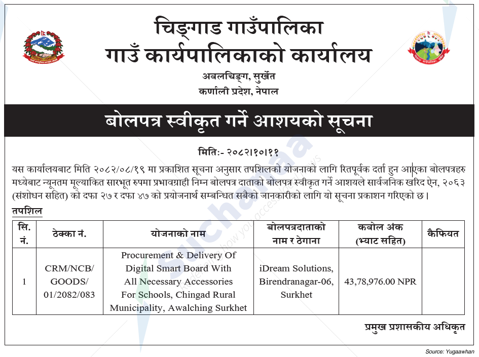 Chingad Rural Municipality