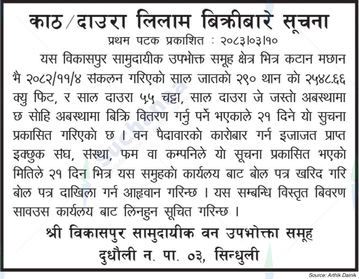 Shree Bikashpur Saa.Wa.Wo.Sa.