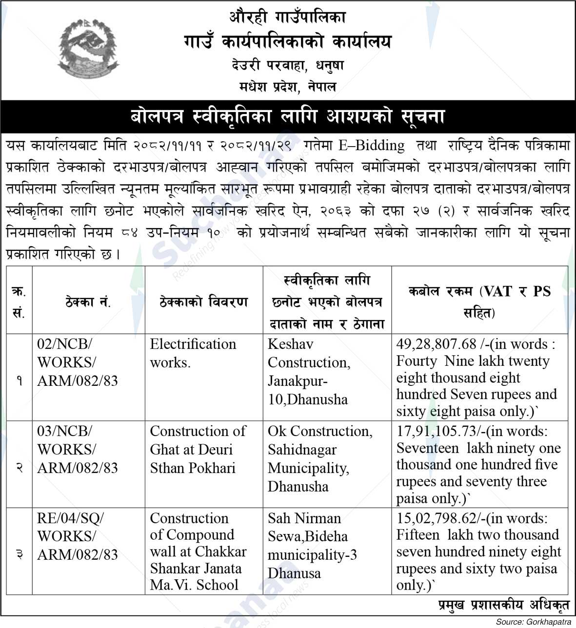 Aurahi Rural Municipality