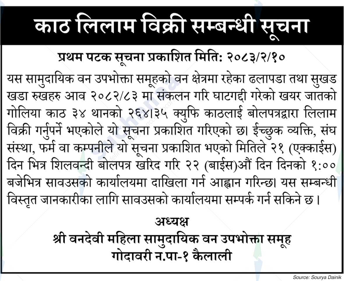 Shree Bandevi Mahila Saa.Wa.Wo.Sa.