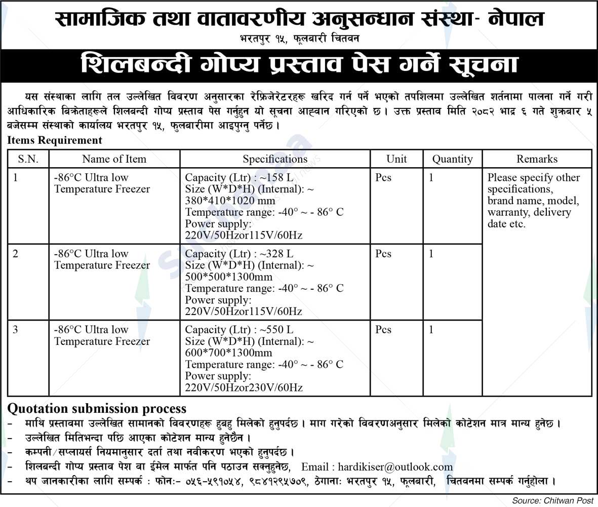 Social and Environmental Research Institute - Nepal