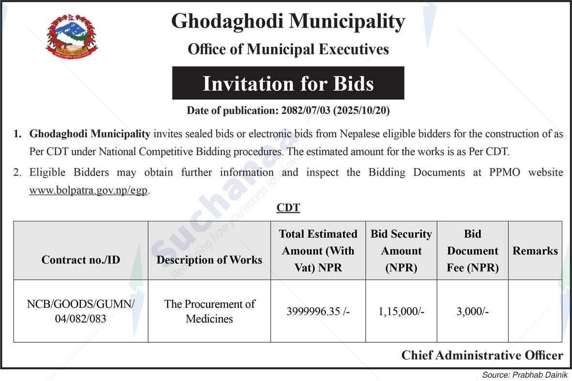 Ghodaghodi Municipality