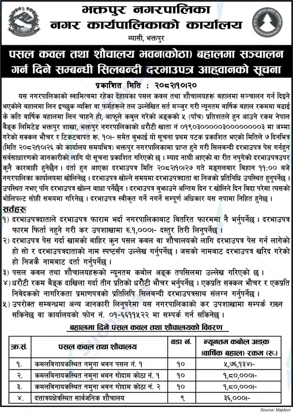 Bhaktapur Municipality