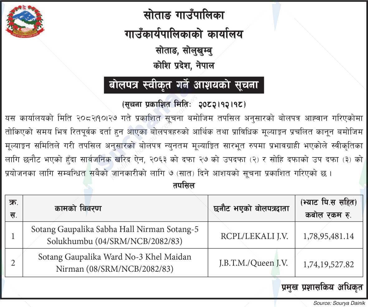 Sotang Rural Municipality