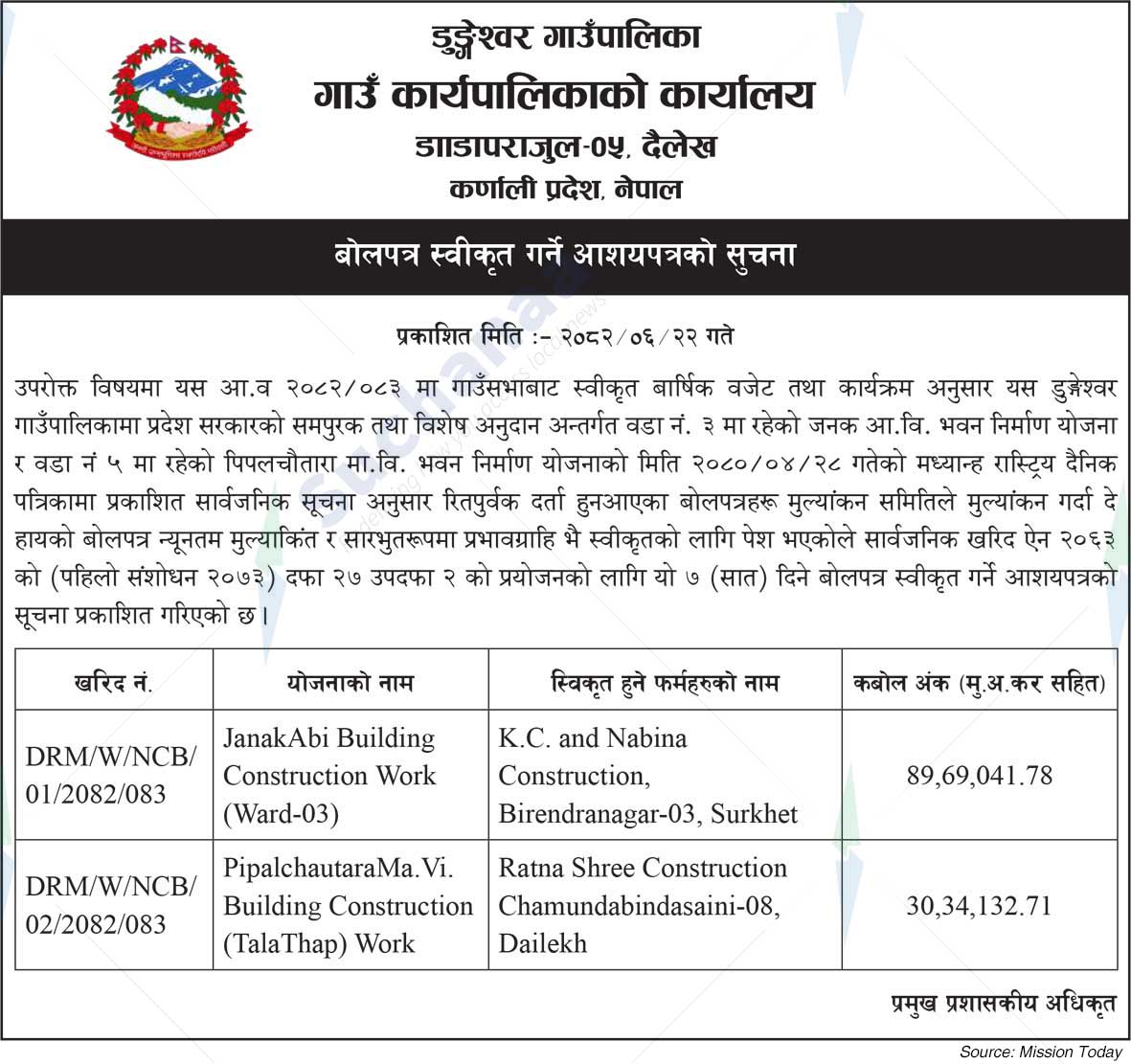 Dungeshwar Rural Municipality