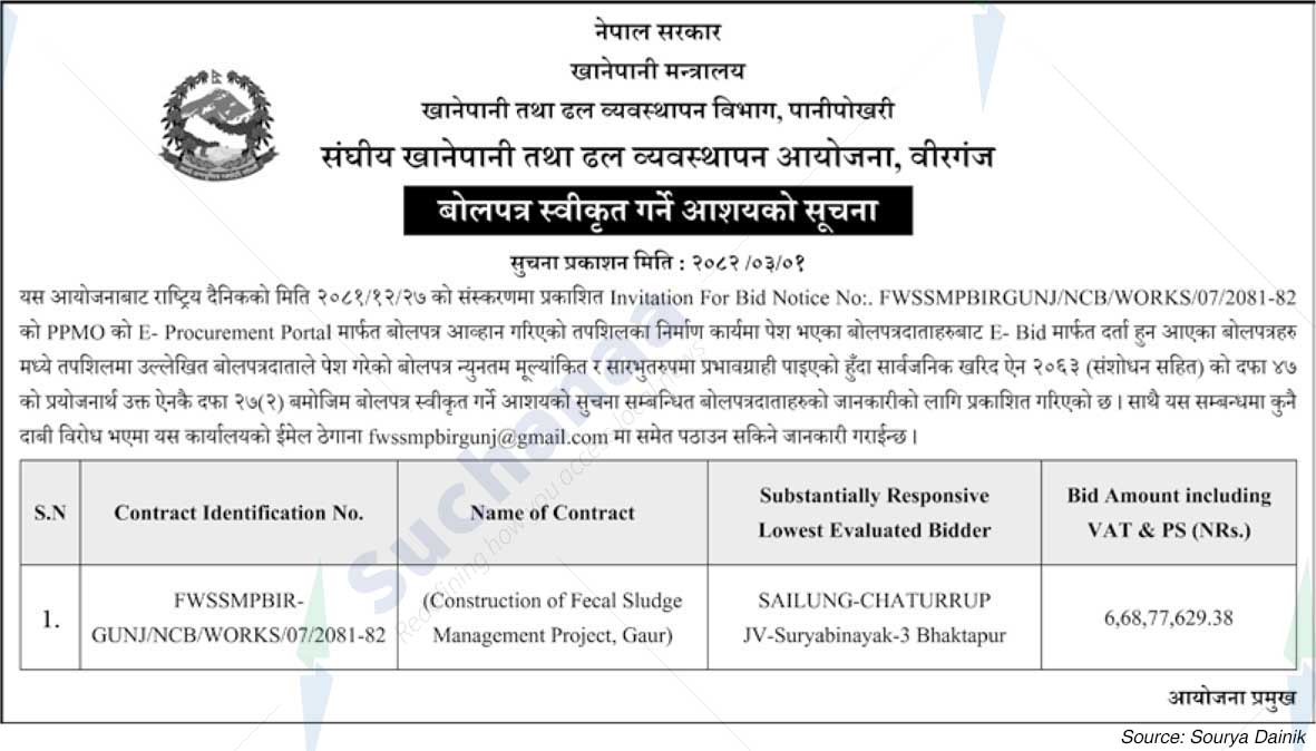 Federal Water Supply and Sewerage Management Project, Birgunj