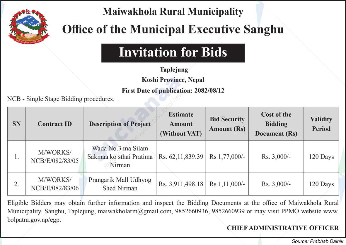 Maiwakhola Rural Municipality
