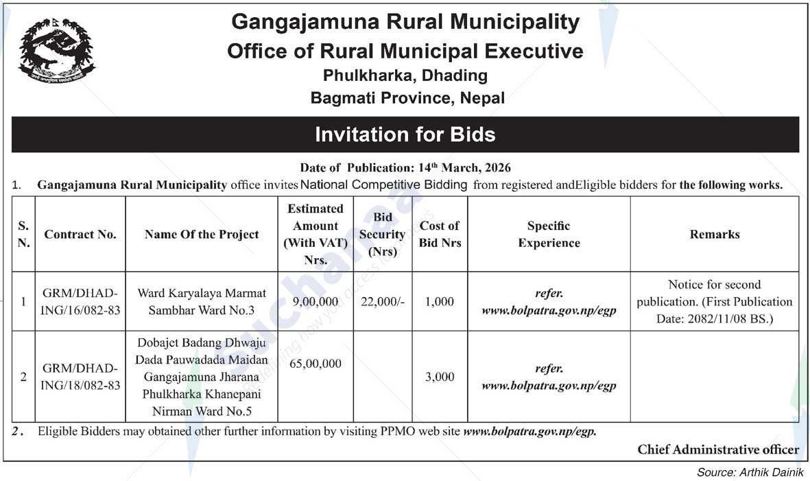 Gangajamuna Rural Municipality
