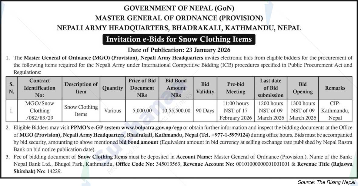 Nepali Army Headquarters, Bhadrakali, Kathmandu
