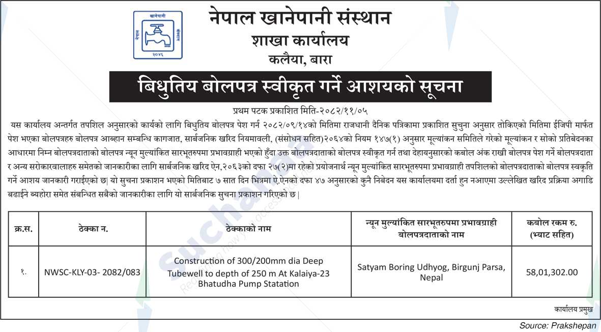 Nepal Water Supply Corporation (NSC)