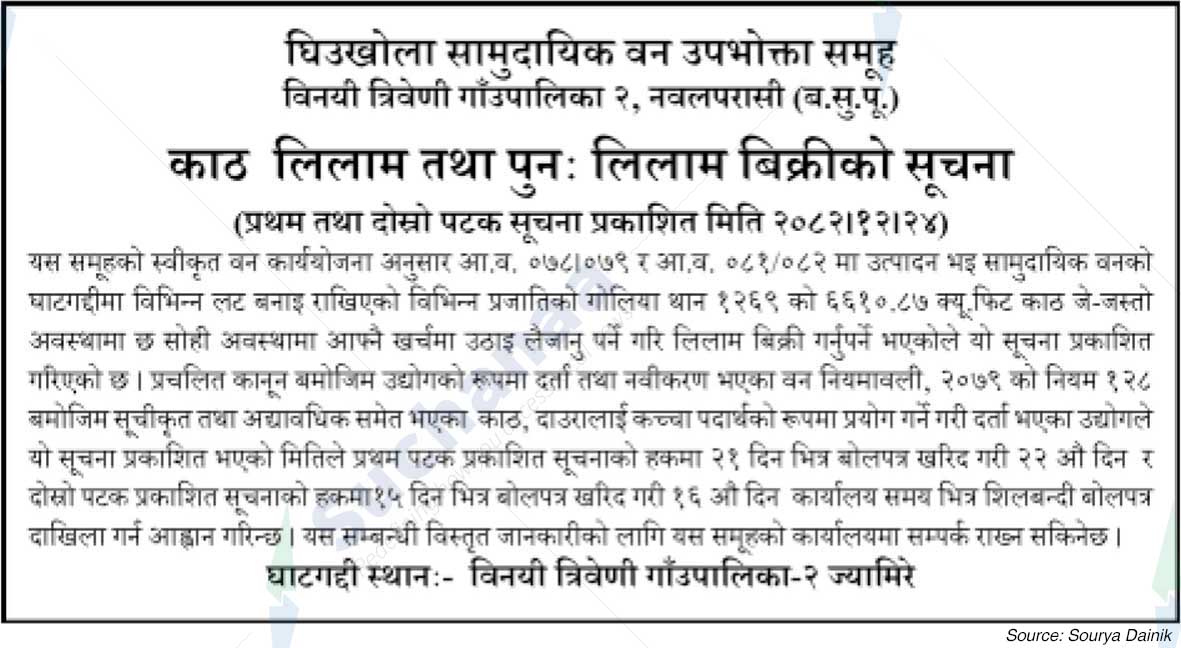 Ghiukhola Saa.Wa.Wo.Sa.