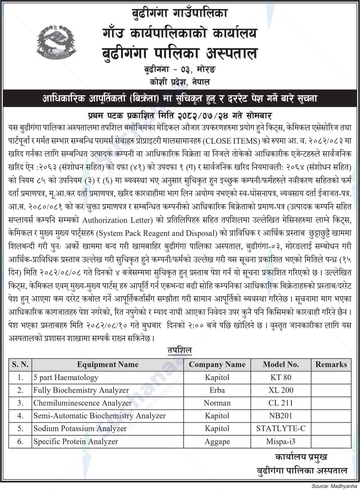 Budhiganga Municipal Hospital